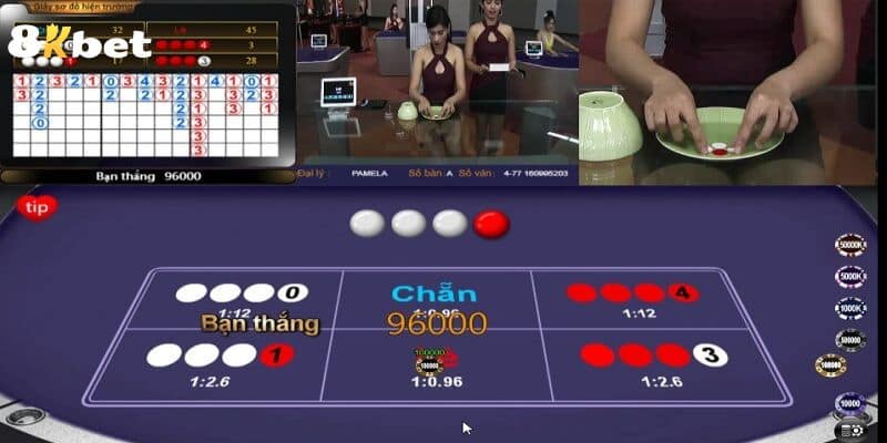 Tránh những lỗi phổ biến khiến bạn thua sạch ví trong phút chốc