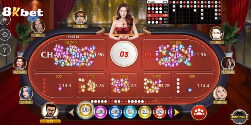 Bỏ túi mẹo hay cực đỉnh giúp bạn lội ngược dòng dễ dàng